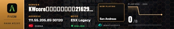 Dossier badge preview