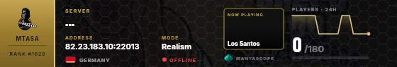 Dossier badge preview