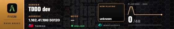 Dossier badge preview