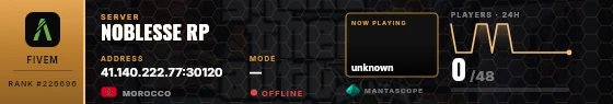 Dossier badge preview