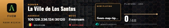 Dossier badge preview