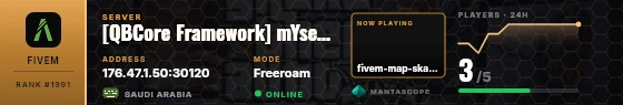 Dossier badge preview