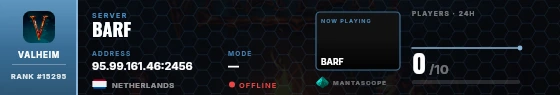 Dossier badge preview
