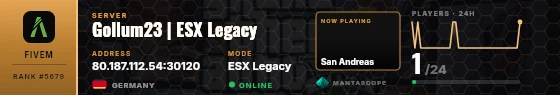 Dossier badge preview