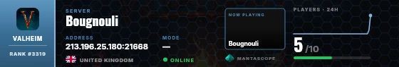Dossier badge preview