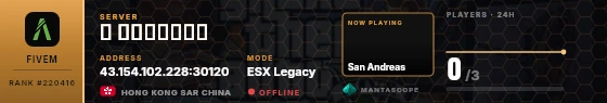 Dossier badge preview