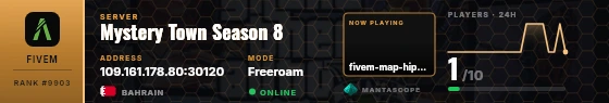 Dossier badge preview