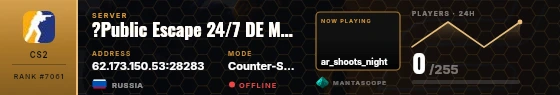 Dossier badge preview