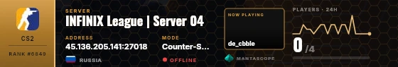 Dossier badge preview