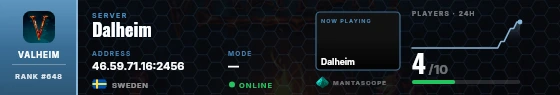 Dossier badge preview