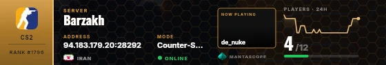 Dossier badge preview