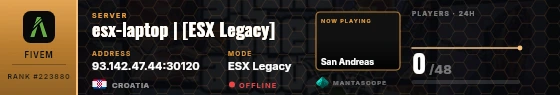 Dossier badge preview