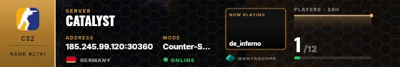 Dossier badge preview