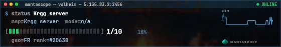 Console badge preview