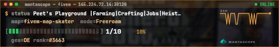 Console badge preview