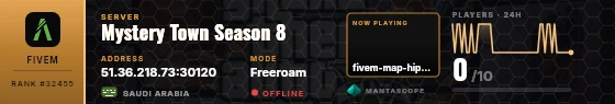 Dossier badge preview