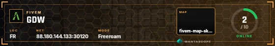 HUD badge preview