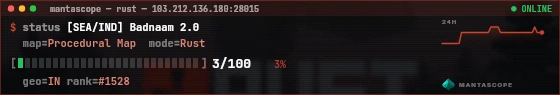 Console badge preview