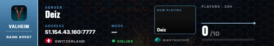 Dossier badge preview