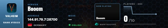 Dossier badge preview