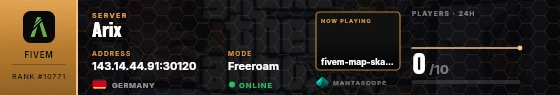 Dossier badge preview