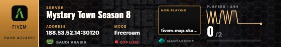Dossier badge preview