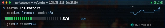 Console badge preview