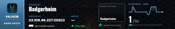 Dossier badge preview