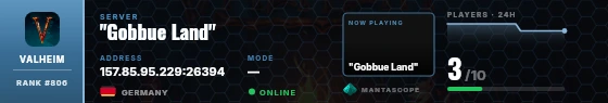 Dossier badge preview
