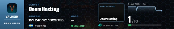 Dossier badge preview