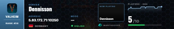 Dossier badge preview