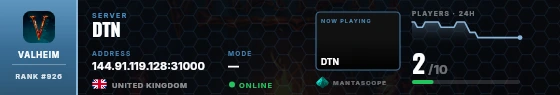 Dossier badge preview