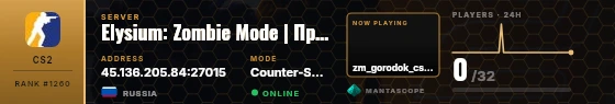 Dossier badge preview