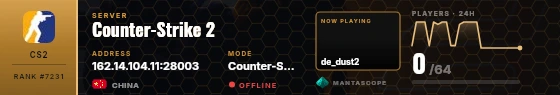 Dossier badge preview