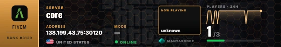 Dossier badge preview