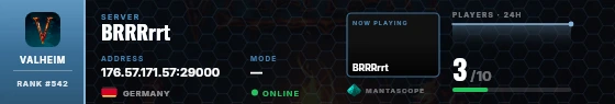 Dossier badge preview