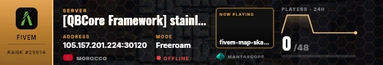 Dossier badge preview