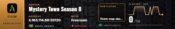 Dossier badge preview
