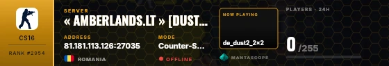 Dossier badge preview