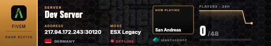 Dossier badge preview