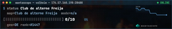 Console badge preview