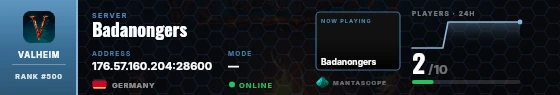 Dossier badge preview