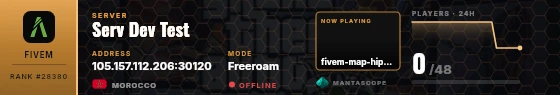 Dossier badge preview