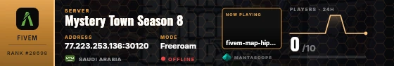 Dossier badge preview