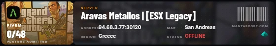 Ticket badge preview
