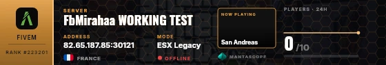Dossier badge preview