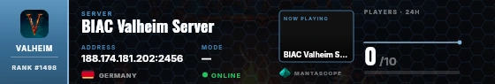 Dossier badge preview