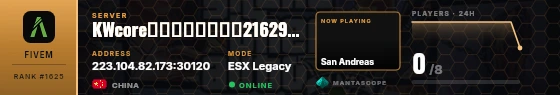Dossier badge preview