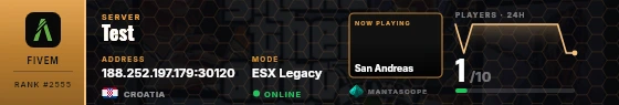 Dossier badge preview