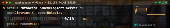 Console badge preview